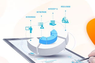 网龙华渔教育与培生教育携手，共推智慧教育产品合作新篇章